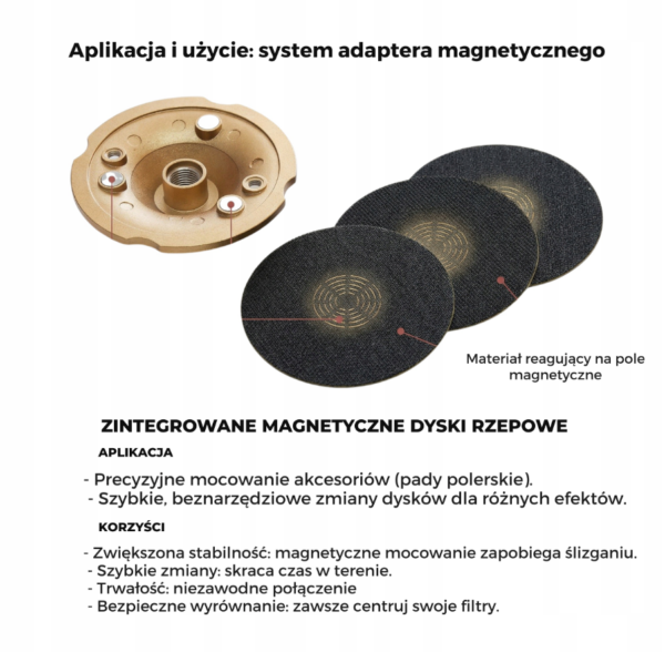 Zrzut ekranu 2026-06-09 115655 Zestaw Dysków Aluminiowych magnetycznych na rzep m14 TPRO